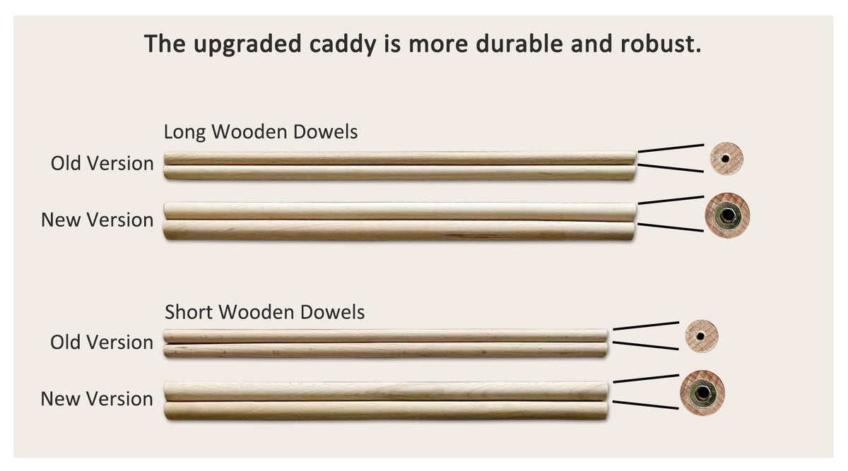 Large Yarn Caddy Organiser product view 14 with Woolique craft details for makers